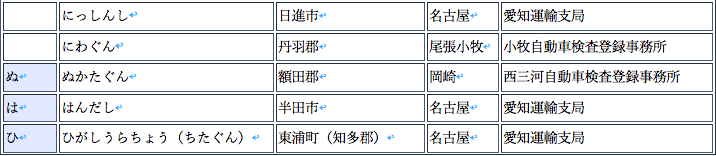 スクリーンショット 2020-09-22 11.33.27